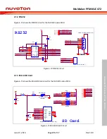 Предварительный просмотр 29 страницы Nuvoton ARM Cortex-M NuMicro NUC472 Series User Manual