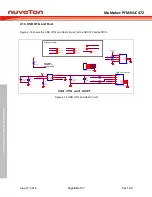 Предварительный просмотр 30 страницы Nuvoton ARM Cortex-M NuMicro NUC472 Series User Manual