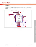 Предварительный просмотр 35 страницы Nuvoton ARM Cortex-M NuMicro NUC472 Series User Manual