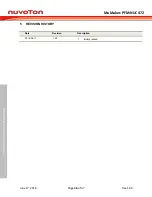 Предварительный просмотр 36 страницы Nuvoton ARM Cortex-M NuMicro NUC472 Series User Manual