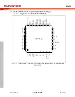 Предварительный просмотр 46 страницы Nuvoton ARM Cortex NuMicro M451 Series Technical Reference Manual