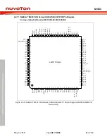 Предварительный просмотр 48 страницы Nuvoton ARM Cortex NuMicro M451 Series Technical Reference Manual