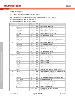 Предварительный просмотр 50 страницы Nuvoton ARM Cortex NuMicro M451 Series Technical Reference Manual