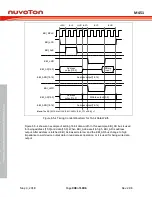 Предварительный просмотр 348 страницы Nuvoton ARM Cortex NuMicro M451 Series Technical Reference Manual