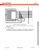 Предварительный просмотр 357 страницы Nuvoton ARM Cortex NuMicro M451 Series Technical Reference Manual