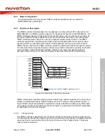 Предварительный просмотр 379 страницы Nuvoton ARM Cortex NuMicro M451 Series Technical Reference Manual