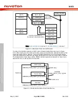 Предварительный просмотр 382 страницы Nuvoton ARM Cortex NuMicro M451 Series Technical Reference Manual