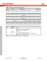 Предварительный просмотр 398 страницы Nuvoton ARM Cortex NuMicro M451 Series Technical Reference Manual