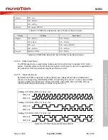 Предварительный просмотр 451 страницы Nuvoton ARM Cortex NuMicro M451 Series Technical Reference Manual