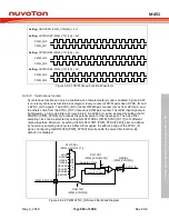 Предварительный просмотр 453 страницы Nuvoton ARM Cortex NuMicro M451 Series Technical Reference Manual