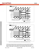 Предварительный просмотр 460 страницы Nuvoton ARM Cortex NuMicro M451 Series Technical Reference Manual