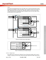 Предварительный просмотр 461 страницы Nuvoton ARM Cortex NuMicro M451 Series Technical Reference Manual