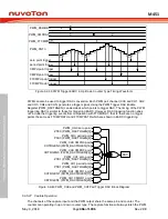 Предварительный просмотр 466 страницы Nuvoton ARM Cortex NuMicro M451 Series Technical Reference Manual