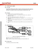 Предварительный просмотр 540 страницы Nuvoton ARM Cortex NuMicro M451 Series Technical Reference Manual