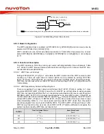 Предварительный просмотр 541 страницы Nuvoton ARM Cortex NuMicro M451 Series Technical Reference Manual