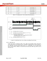 Предварительный просмотр 542 страницы Nuvoton ARM Cortex NuMicro M451 Series Technical Reference Manual