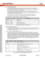 Предварительный просмотр 594 страницы Nuvoton ARM Cortex NuMicro M451 Series Technical Reference Manual