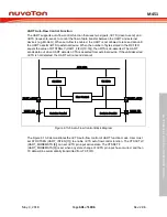 Предварительный просмотр 601 страницы Nuvoton ARM Cortex NuMicro M451 Series Technical Reference Manual