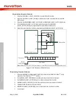 Предварительный просмотр 616 страницы Nuvoton ARM Cortex NuMicro M451 Series Technical Reference Manual