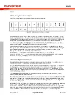 Предварительный просмотр 868 страницы Nuvoton ARM Cortex NuMicro M451 Series Technical Reference Manual
