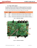 Preview for 42 page of Nuvoton CODEC 8401 series User Manual