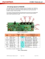 Preview for 43 page of Nuvoton CODEC 8401 series User Manual