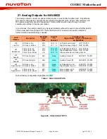 Preview for 44 page of Nuvoton CODEC 8401 series User Manual