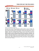 Preview for 29 page of Nuvoton ISD1700 series Design Manual