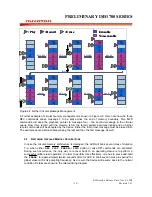 Preview for 30 page of Nuvoton ISD1700 series Design Manual