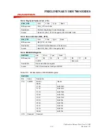 Preview for 38 page of Nuvoton ISD1700 series Design Manual