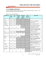 Preview for 39 page of Nuvoton ISD1700 series Design Manual