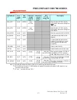 Preview for 40 page of Nuvoton ISD1700 series Design Manual