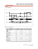 Preview for 71 page of Nuvoton ISD1700 series Design Manual