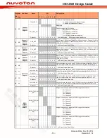 Предварительный просмотр 60 страницы Nuvoton ISD2360 Design Manual