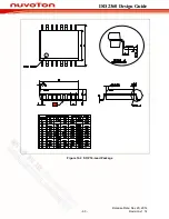 Предварительный просмотр 70 страницы Nuvoton ISD2360 Design Manual