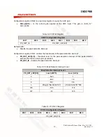 Предварительный просмотр 50 страницы Nuvoton ISD3900 Manual