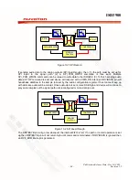 Предварительный просмотр 68 страницы Nuvoton ISD3900 Manual