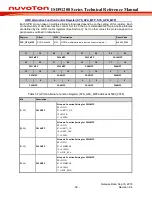 Preview for 39 page of Nuvoton ISD91200 Series Technical Reference Manual