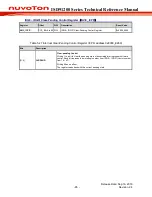 Preview for 65 page of Nuvoton ISD91200 Series Technical Reference Manual