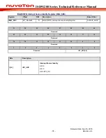 Preview for 78 page of Nuvoton ISD91200 Series Technical Reference Manual