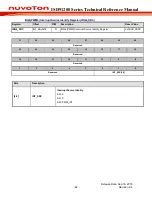 Preview for 82 page of Nuvoton ISD91200 Series Technical Reference Manual