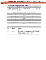 Preview for 139 page of Nuvoton ISD91200 Series Technical Reference Manual