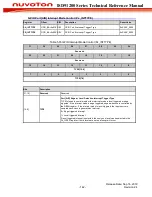 Preview for 142 page of Nuvoton ISD91200 Series Technical Reference Manual