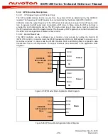 Preview for 219 page of Nuvoton ISD91200 Series Technical Reference Manual