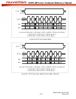 Preview for 231 page of Nuvoton ISD91200 Series Technical Reference Manual