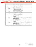 Preview for 243 page of Nuvoton ISD91200 Series Technical Reference Manual