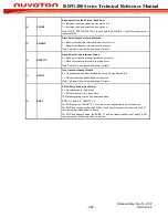 Preview for 246 page of Nuvoton ISD91200 Series Technical Reference Manual