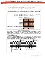 Preview for 255 page of Nuvoton ISD91200 Series Technical Reference Manual