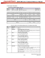 Preview for 263 page of Nuvoton ISD91200 Series Technical Reference Manual