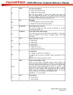 Preview for 264 page of Nuvoton ISD91200 Series Technical Reference Manual